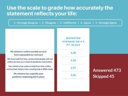 Graphic_Chart_-_COVID_19_Article_2_1200x