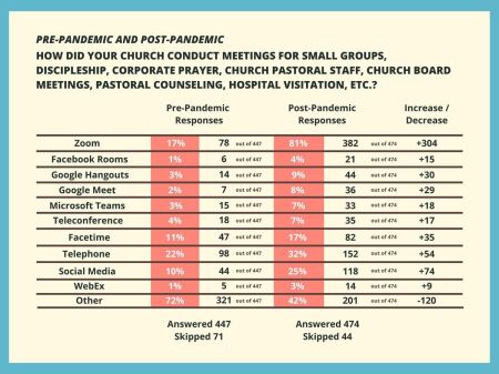 Graphic_Chart_-_COVID_19_Article_3_1200x