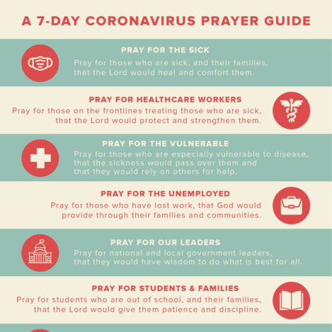 A 7-Day Coronavirus Prayer Guide